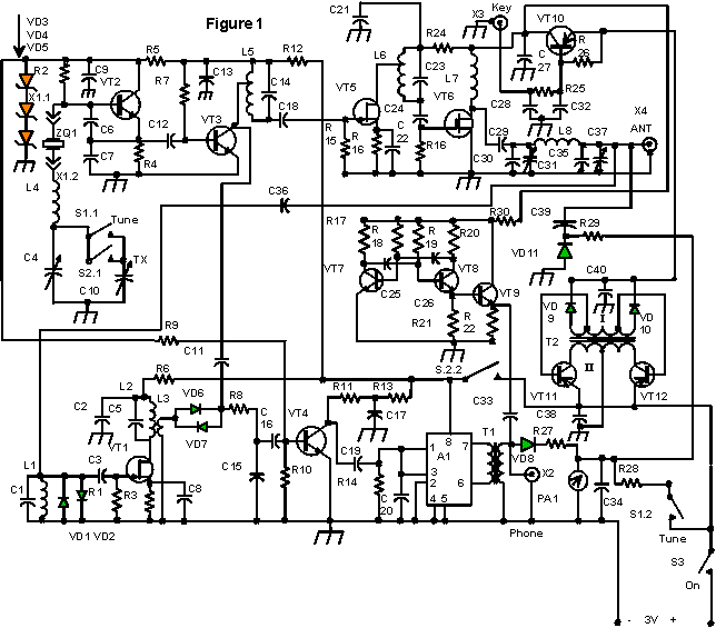 The Single band Transceiver with Low Voltage Power Supply - Figure 1