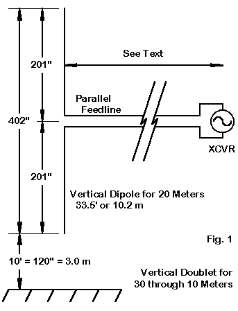 A Vertical Doublet for 30-10 Meters - Figure 1