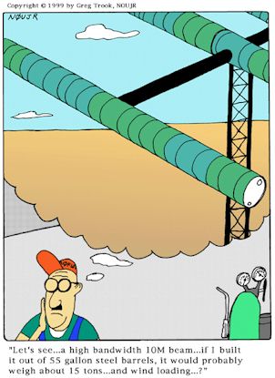 Cartoon - How Wide-Band Shall I Make It?