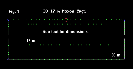 Using Moxon Rectangles for WARC Band Antennas - Figure 1