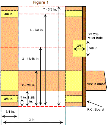 WA5SWD’S DIRECT FEED 50-Ohm 2 Meter J Pole - Figure 1