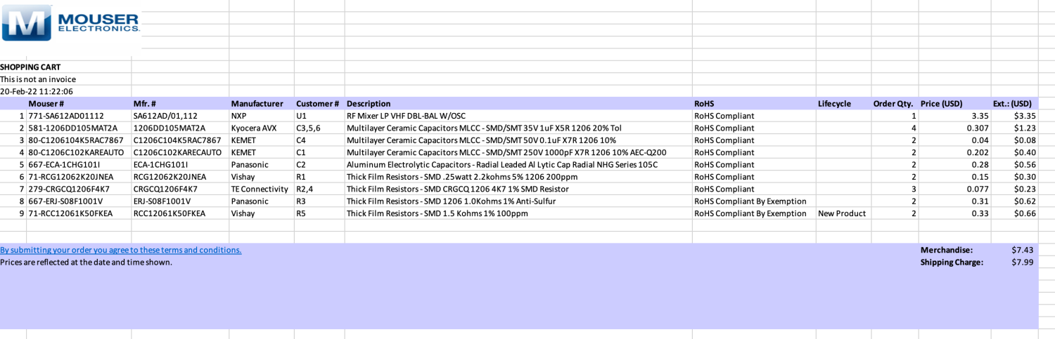 Mouse Parts List for the Gary A. Winblad WB6OGD's version of the Sherwood Modification.