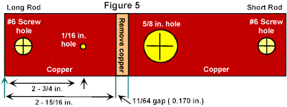 WA5SWD’S Direct Feed 50-Ohm Antenna - Figure 5