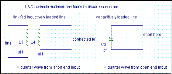 Updating the Gieskieng Transmission Line - II - Figure 1