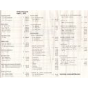 Drake Equipment Price List (1973-04)